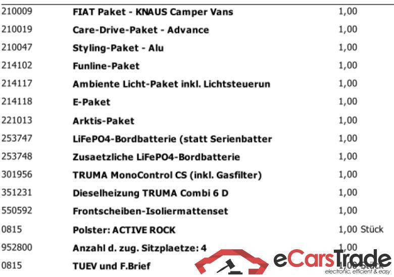 KNAUS Boxlife Pro 540 Road FIAT Ducato 3.500 kg*** (103 kW / 140 PS); Frontantrieb; Euro 6e #3