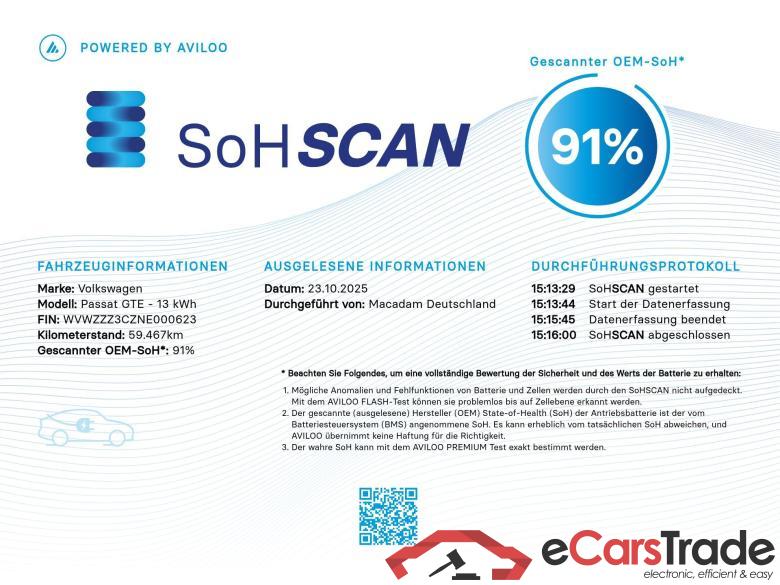 Passat Variant GTE 1.4 TSI 160KW AT6 E6d #2