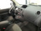 preview Renault Kangoo #4