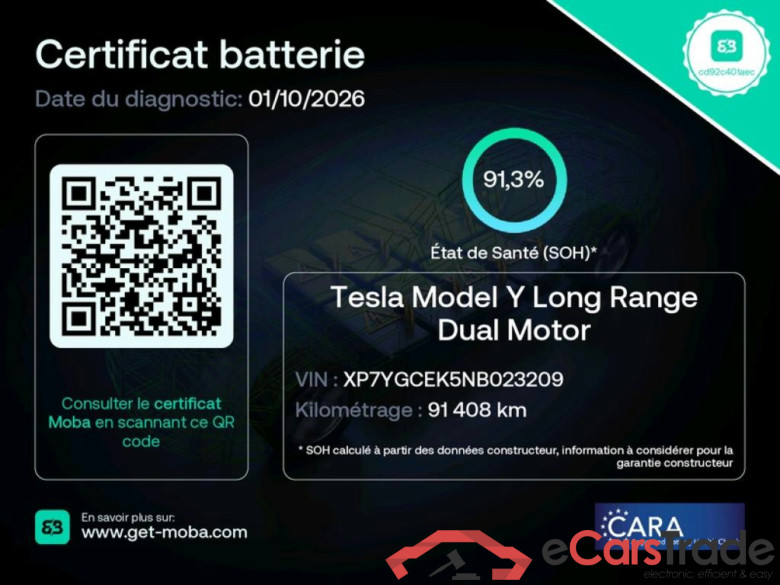 TESLA Model Y / 2020 / 5P / SUV Long Range Dual Motor AWD #3
